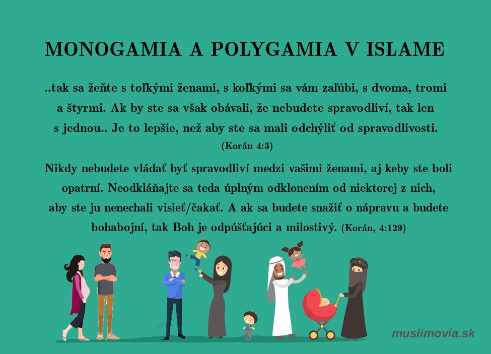 Monogamia a polygamia v islame, Korán