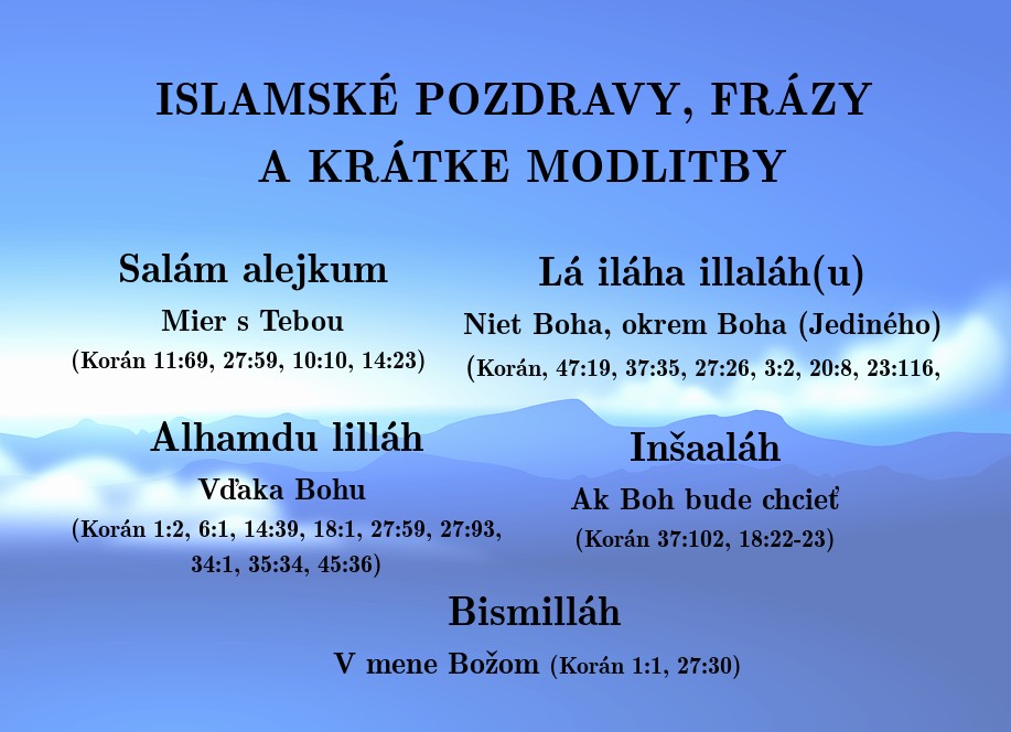 Islamské pozdravy, frázy a krátke modlitby